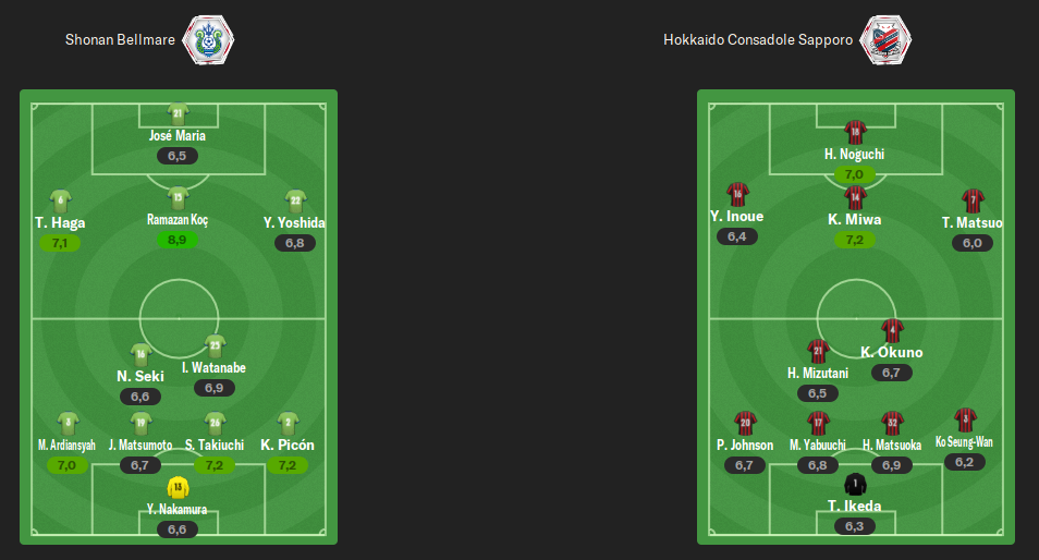 alineacion-final.png