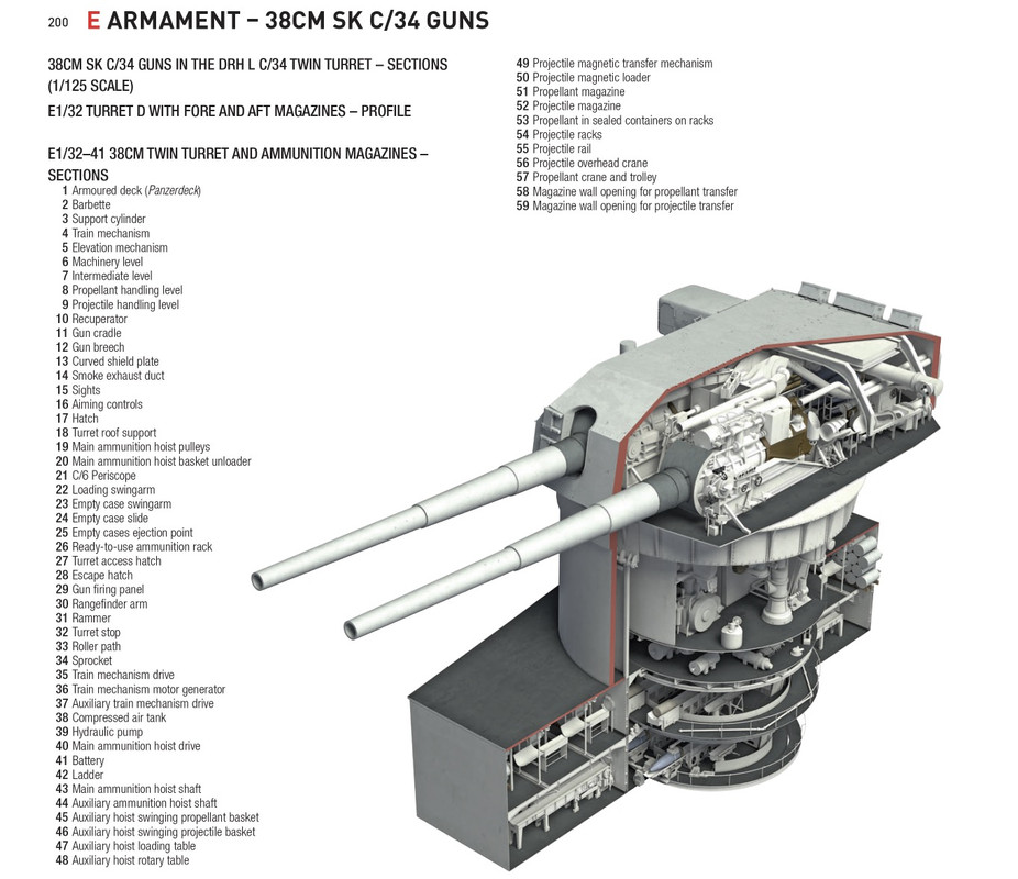 Cherche renseignement sur détail extérieur canon 38cm Bismarck Screenshot-2022-01-14-22-55-41-964