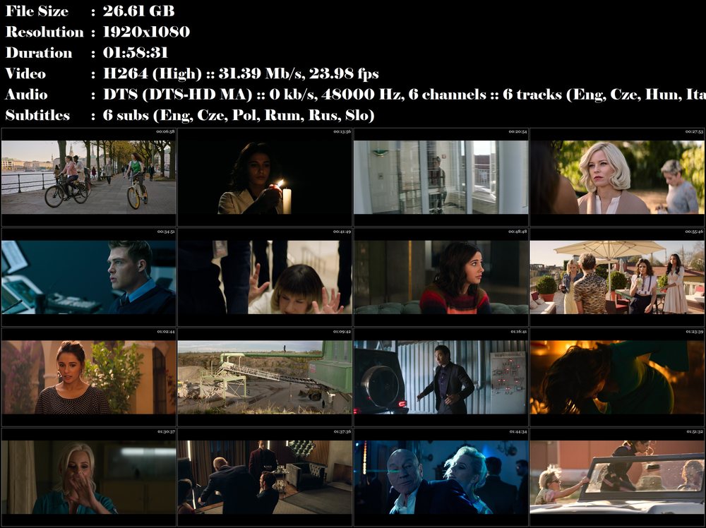 Re: Charlieho andílci / Charlie's Angels (2019)