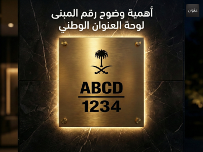 رقم المبنى لوحة العنوان الوطني