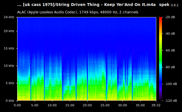String Driven Thing - Keep Yer'And On It.m4a
