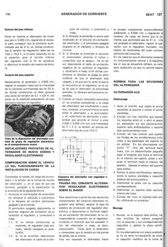 0002 manual de taller seat 127 (174)