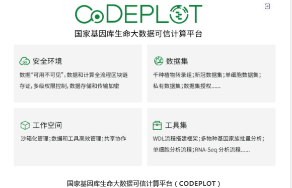 第三届青年生命科学论坛圆满落幕,CNGBdb获广泛关注-4.png
