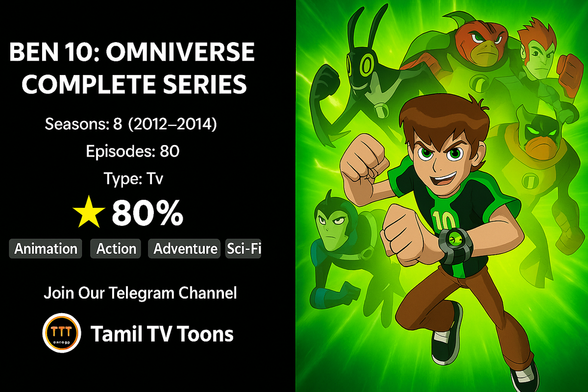 Ben 10: Omniverse Complete Series Multi Audio [Hindi-Eng-Tamil-Telugu] 720p & 1080p