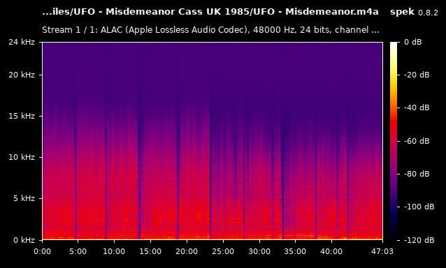UFO - Misdemeanor.m4a