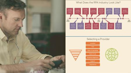 Implementing Robotic Process Automation (RPA) in Organizations