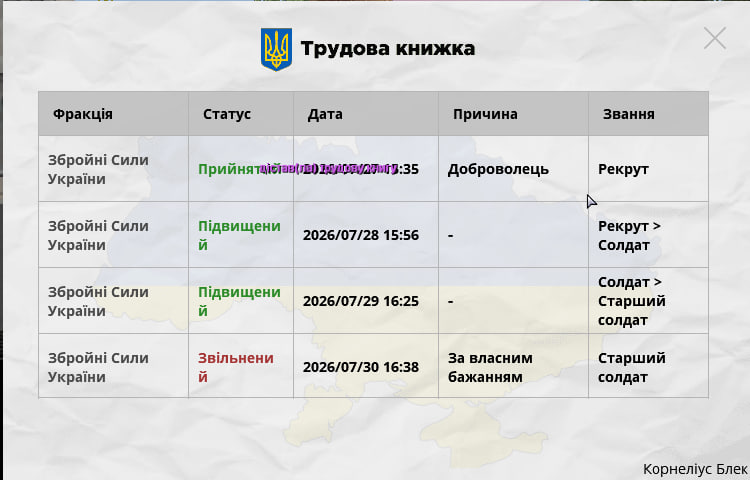 ТРУДОВА