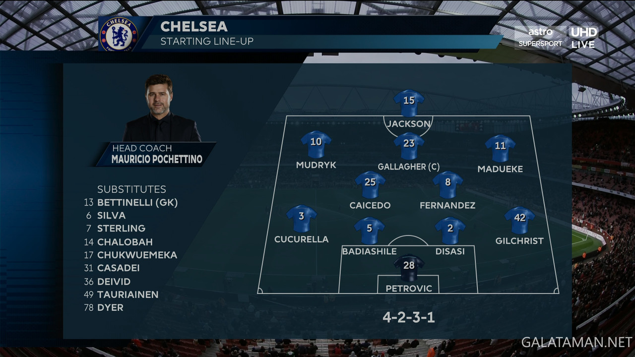 20240423-ARS-CHE-EPL_0EN-4K.ts_snapshot_14.28.463