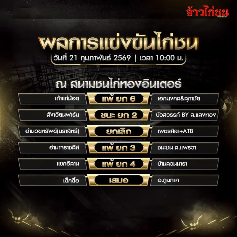 โปรแกรมไก่ชน สนามชนไก่ทองอินเตอร์ วันเสาร์ที่ 21 กุมภาพันธ์ 2569 เวลา 10:00 น.
