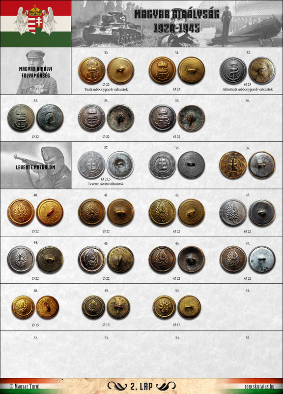 12-Magyar Királyság 2 .lap