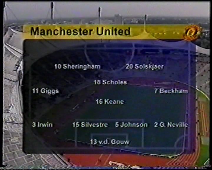 Trofeo Centenario Bayern Múnich 2000 - Real Madrid Vs. Manchester United (DVD) (Castellano) (Caído) 2