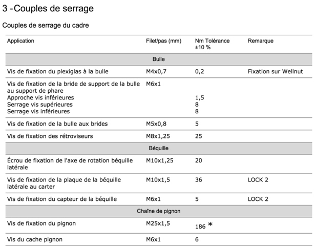 Capture d’écran 2015-10-27 à 22.04.59