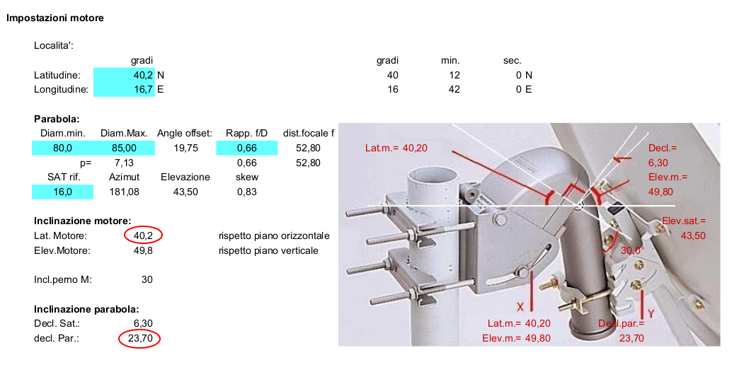 Impostazioni_motore-40_2N-16_7E-