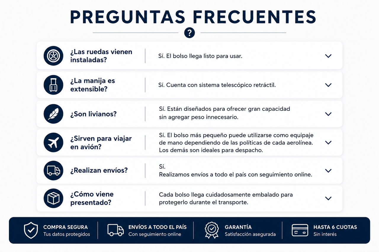 Juego de bolsos con ruedas