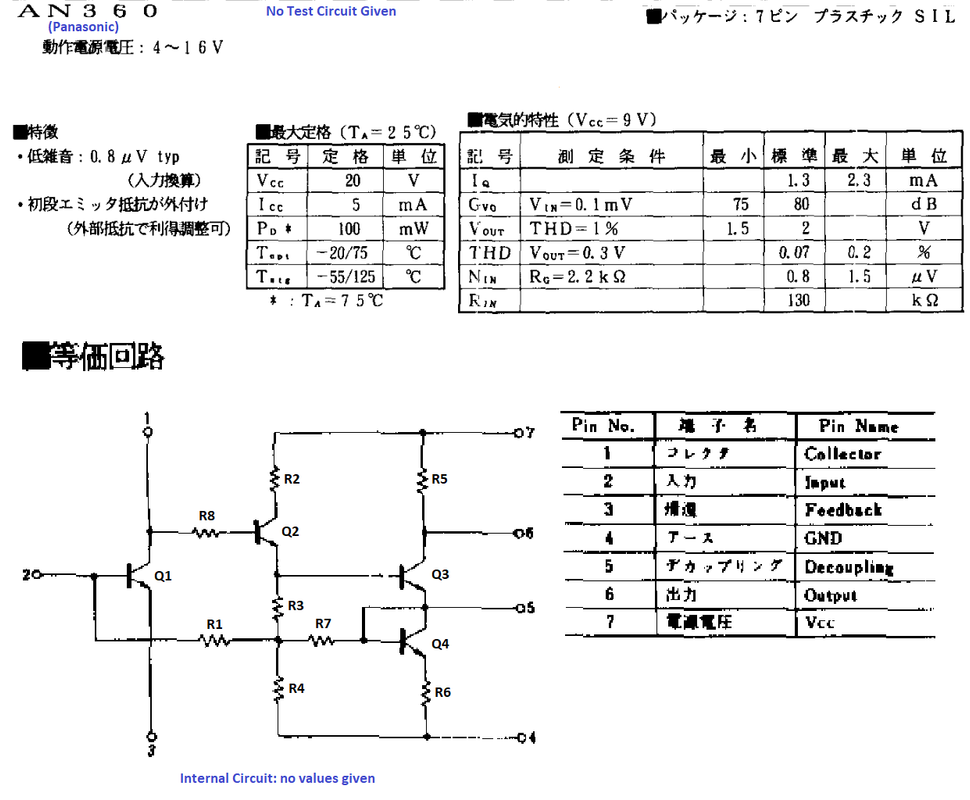 panasonic AN360 - brief data - tabulated