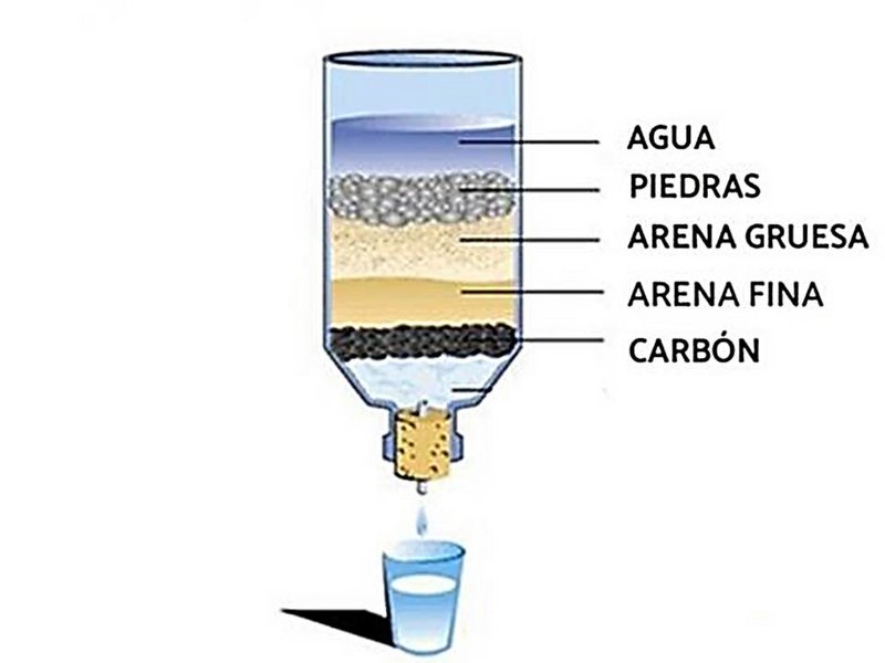 filtro-de-agua.jpg