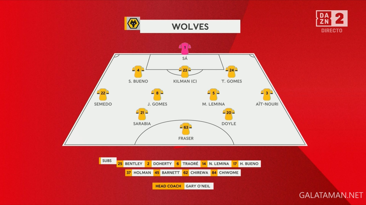 [Image: 03-16-13-00-01-ES-DAZN-2-ESPA-A-FHD-Wolv...32-392.jpg]