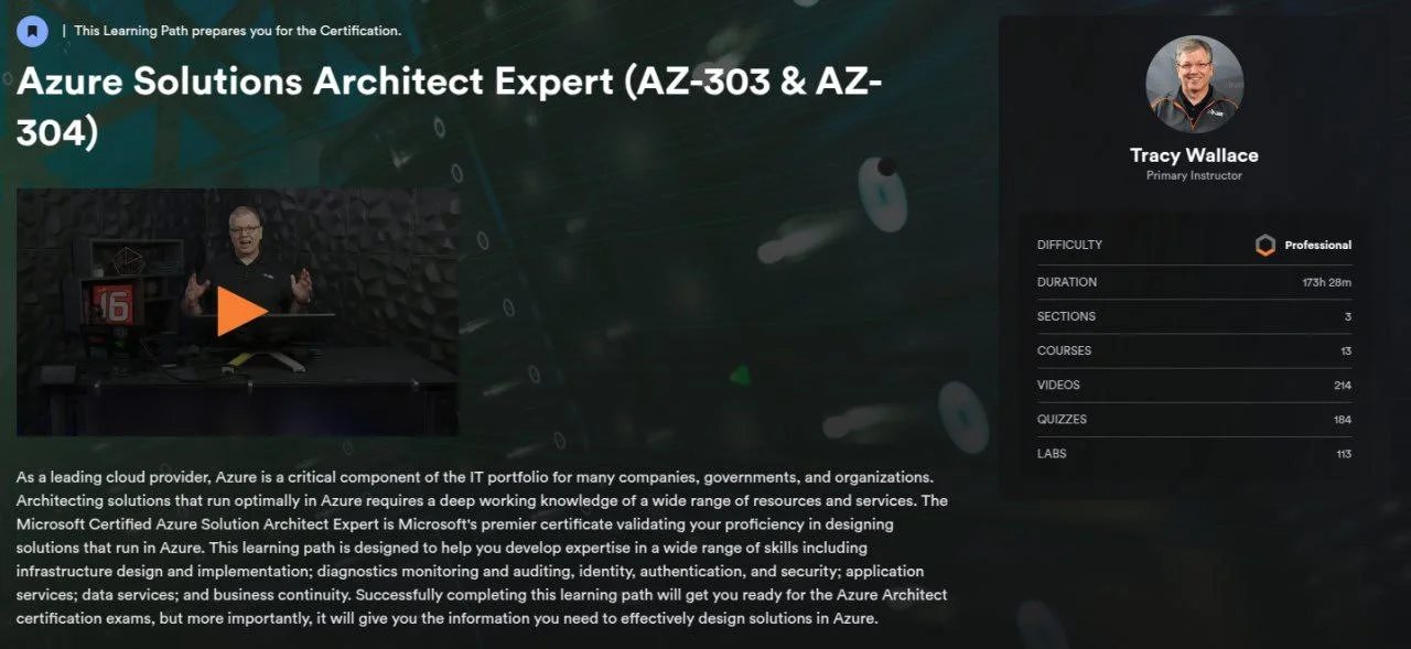 Azure-Solutions-Architect-Expert.webp