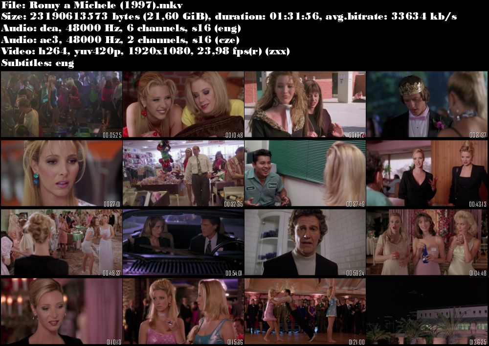 Romy a Michele / Romy and Michele's High School Reunion (199