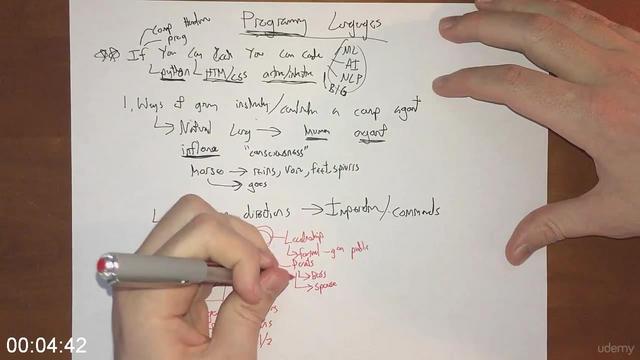 G-PMastering-Thinking-Skills-Vol-3-15-Secret-Mini-Languages.jpg