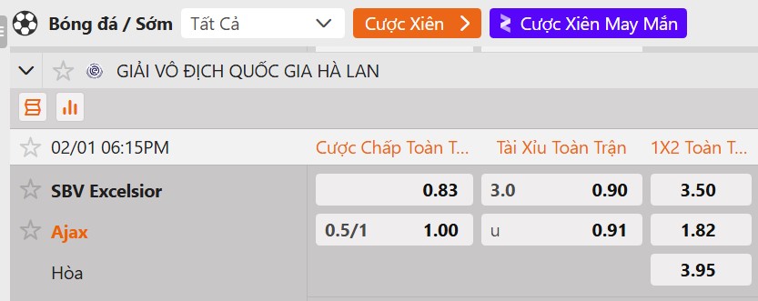 Tỷ lệ kèo Excelsior vs Ajax