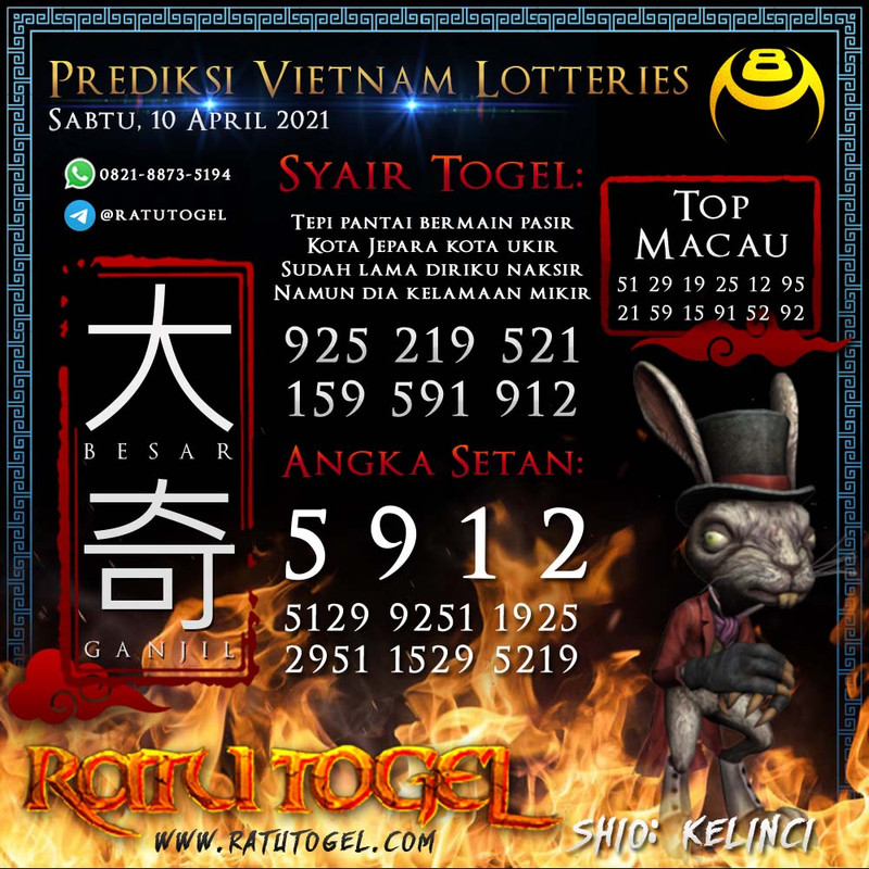 Bocoran Togel Vietnam Minggu 11-4-2021