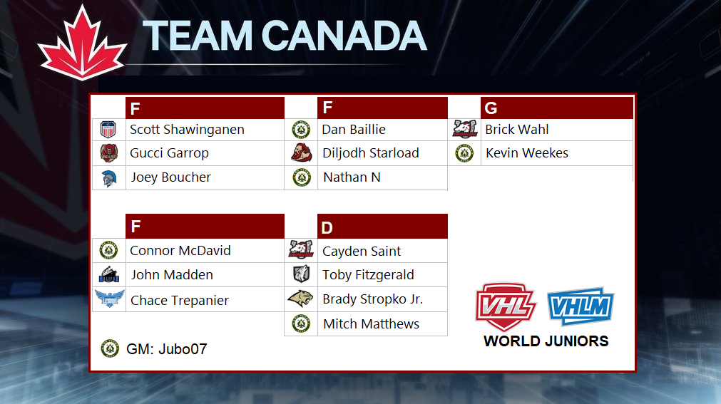 Team-Canada-Roster-S64.png
