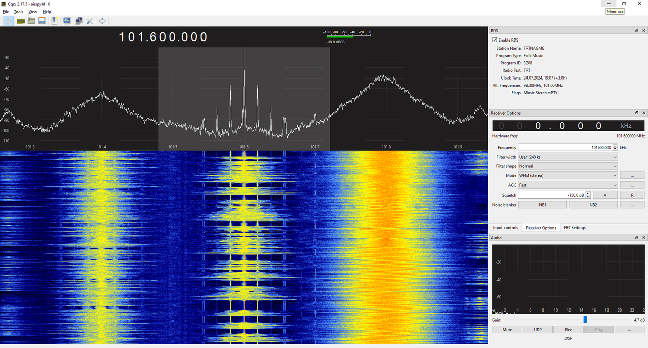 101.6 trt nagme