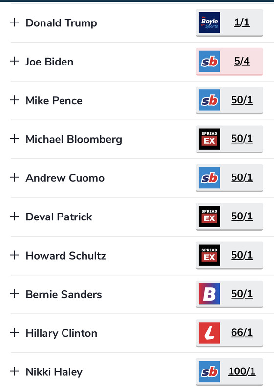 50-AF3-AB3-12-C4-4-DFB-A545-0-C54-A1-D4-