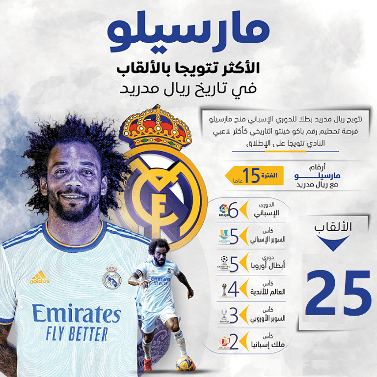 القاب مارسيلو مع الريال