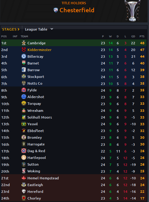 Table-2-2.png