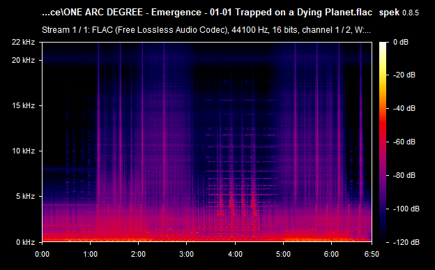 01 One Arc Degree Trapped On A Dying Planet