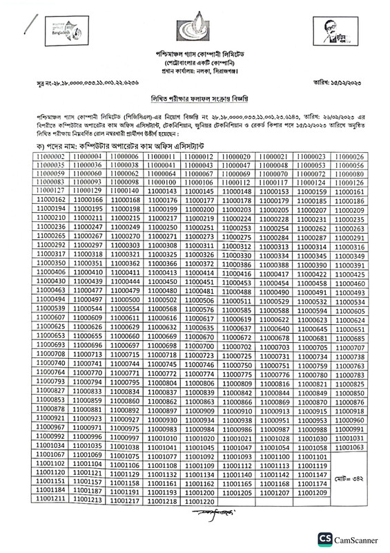 PGCL-Exam-Result-2023-PDF-1