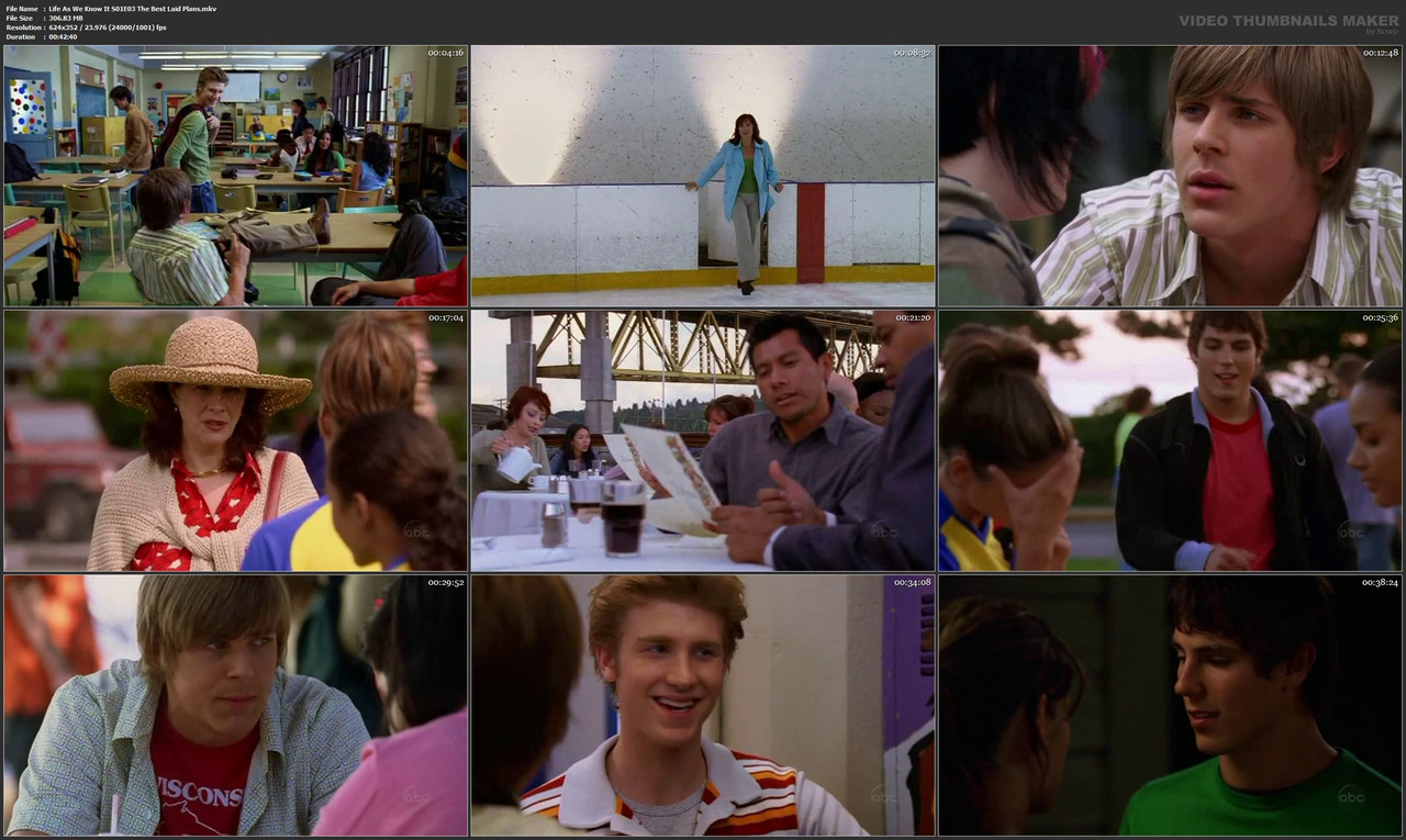 Life As We Know It S01E03 The Best Laid Plans.mkv