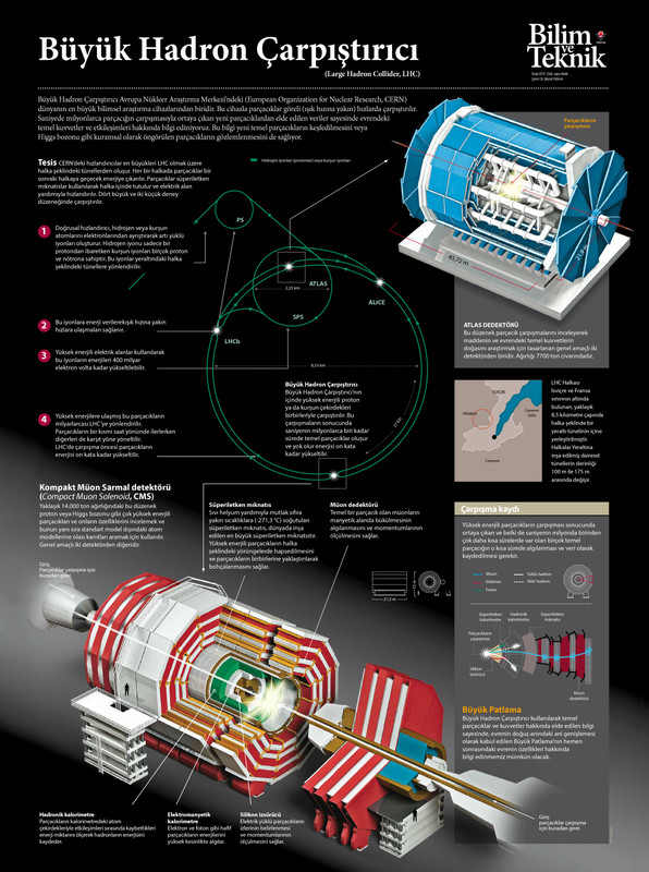 B-y-k-hadron-ocak-2015-poster-1.jpg