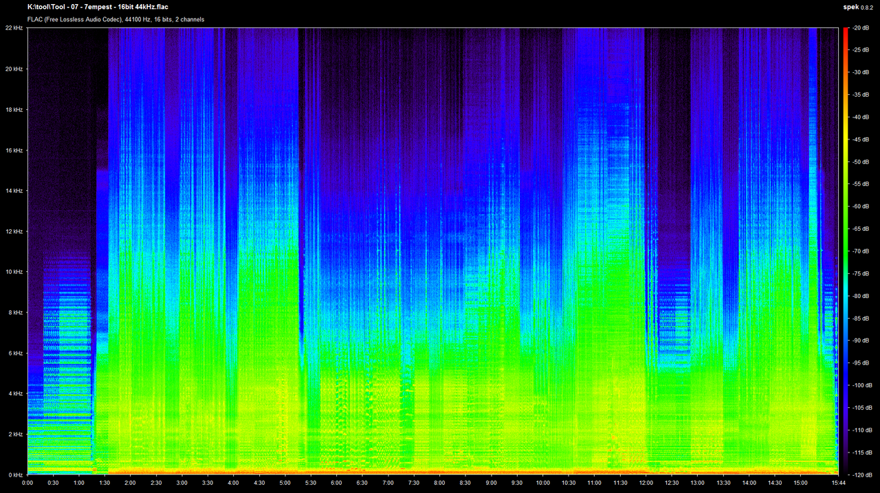 Tool - 07 - 7empest - 16bit 44kHz.flac