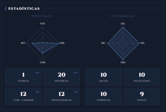 [Imagen: estadisticas-side.png]