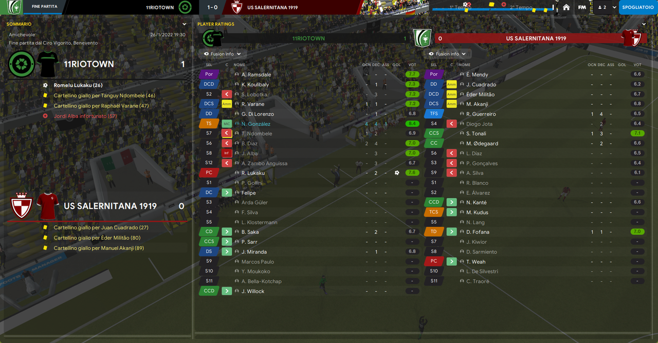 11Riotown - US Salernitana 1919_ Riepilogo