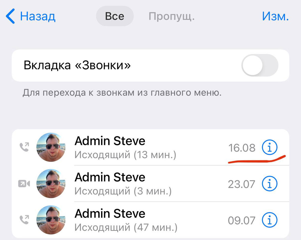 16.08