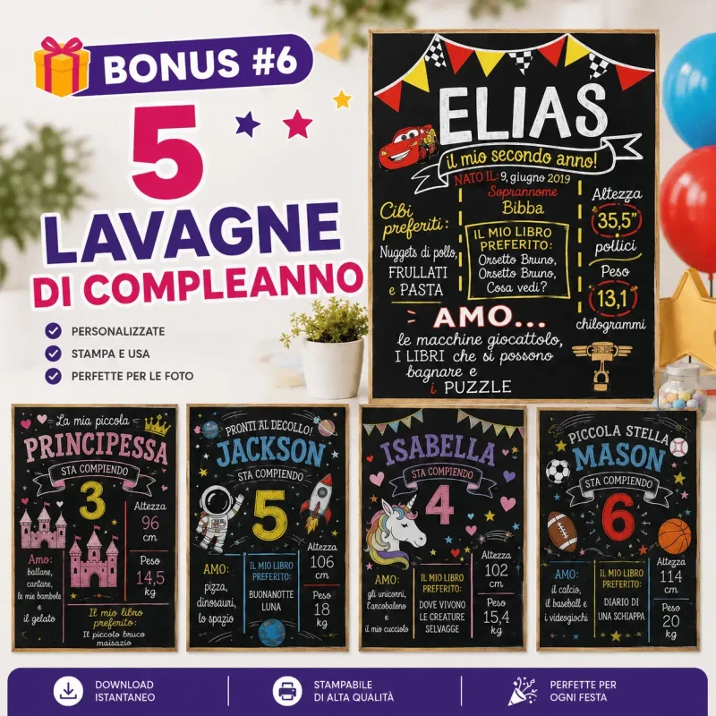 5 Lavagne di Compleanno