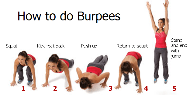 Burpees exercise