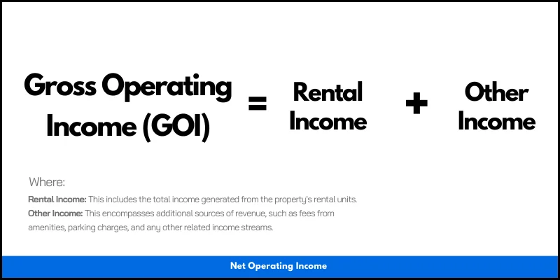 gross operating income
