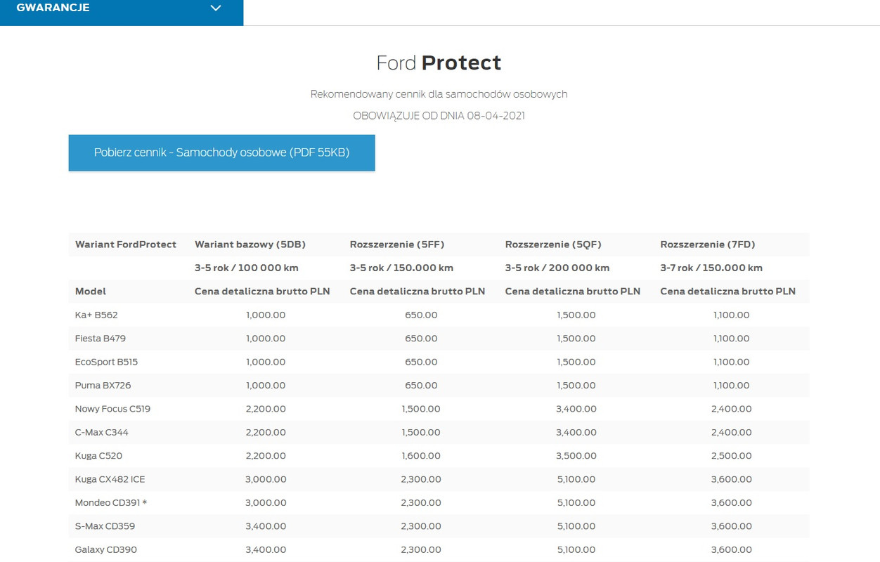 aaaaaaaaaaaaaddddddddddddddddd