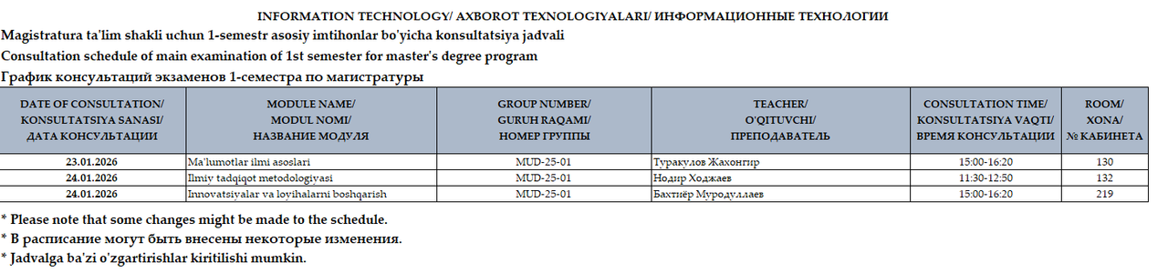 Axborot texnologiyalari kafedrasi