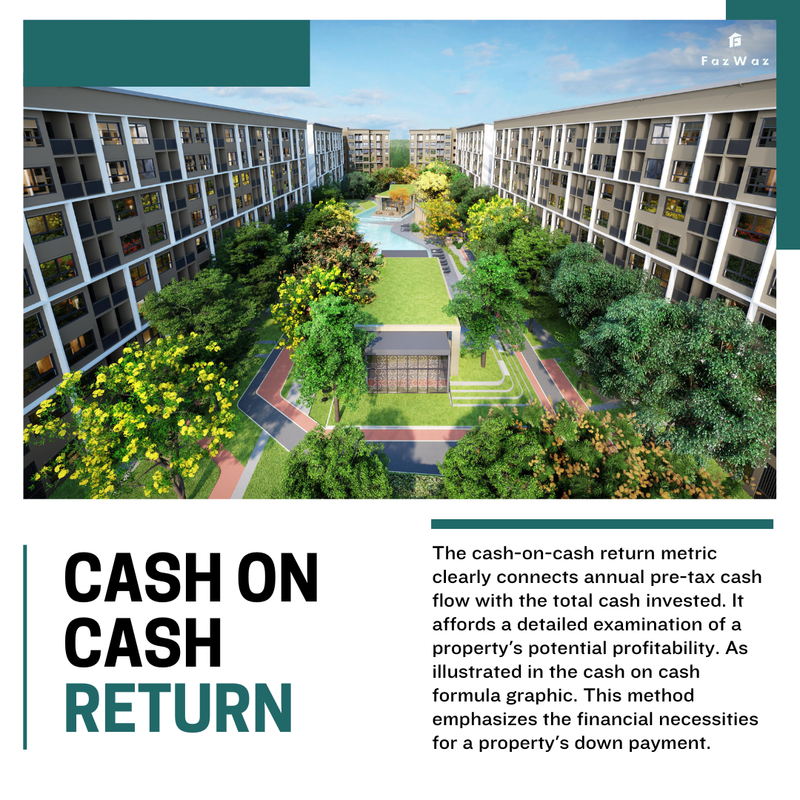 Cash on Cash Return Defination