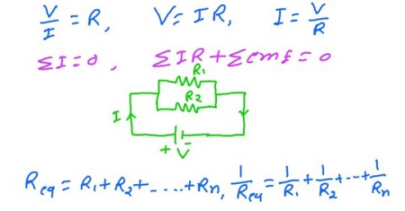 Basic Concepts of Electrical Circuits