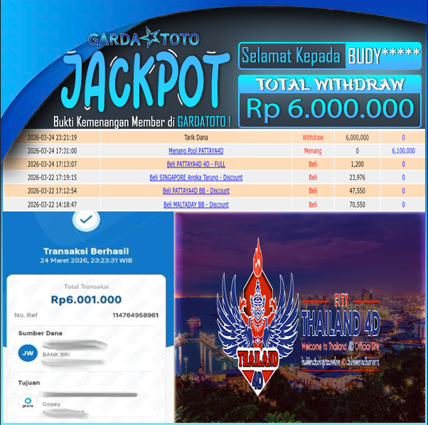 jackpot-togel-di-pasaran-pattaya-4d-wd-rp-6000000--dibayar-lunas-05-14-23-2026-03-25