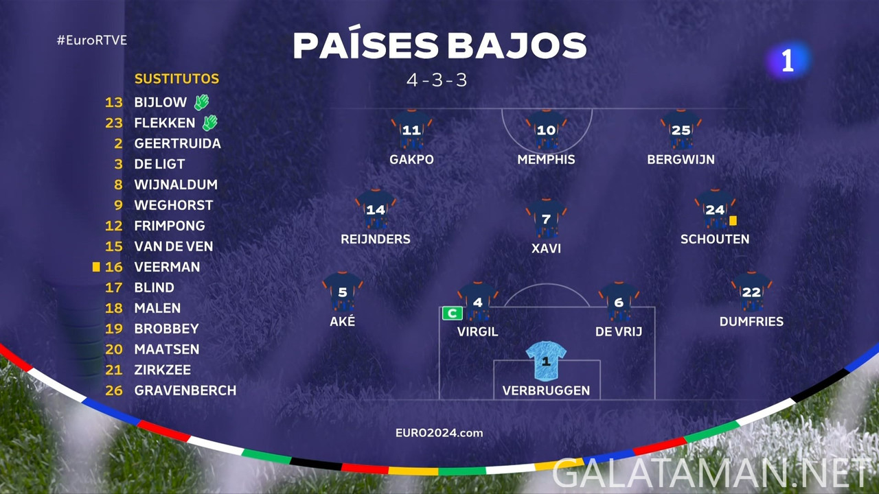 20240702-ROM-NED-EU24_1ES.ts_snapshot_00.04.31.883