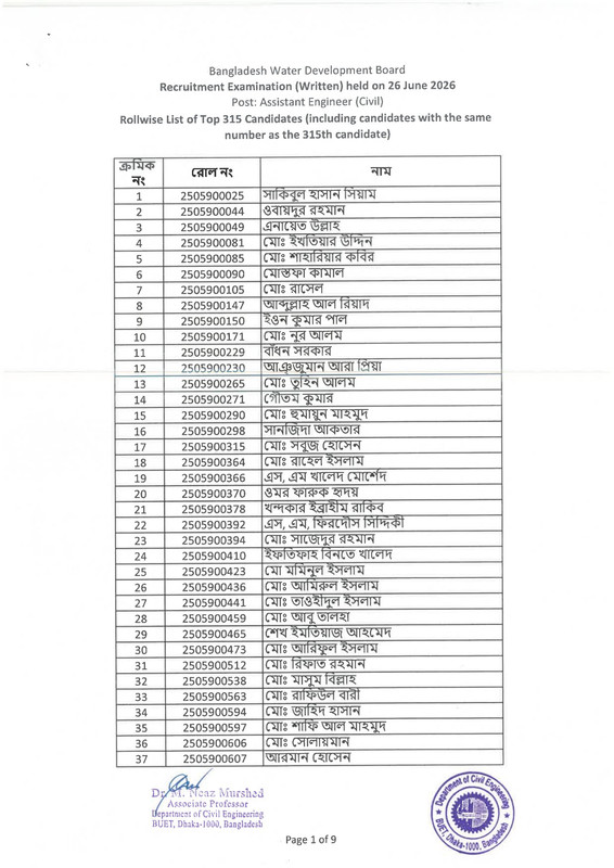 BWDB-Assistant-Engineer-(Civil)-Exam-Result-2026-PDF-03