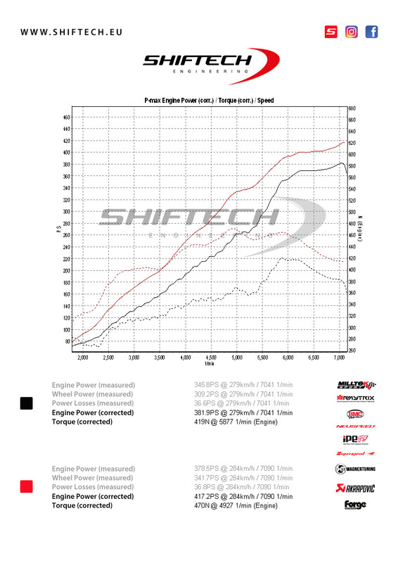 30ff204afee9385725c5b11e5ea73259 (3)